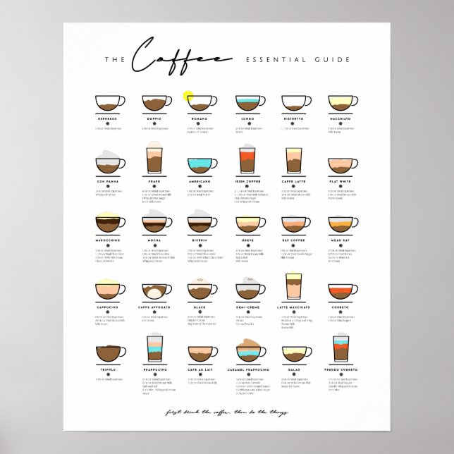 Poster Café Tipos Essenciais de Presente de Sobrecarga de (Frente)