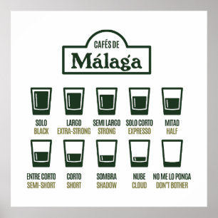 Poster Cafés de Málaga