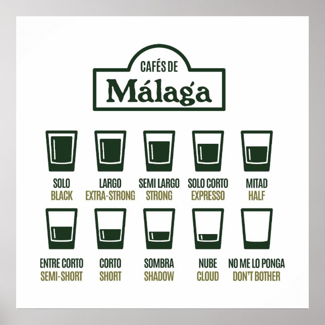 Poster Cafés de Málaga (Frente)