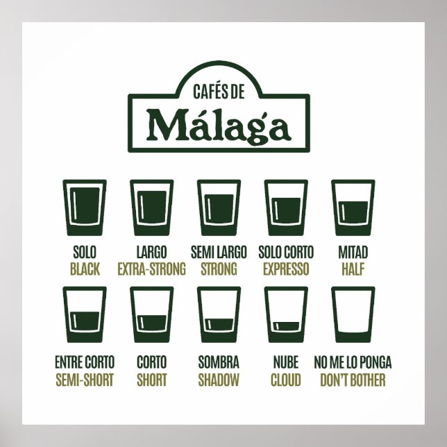 Poster Cafés de Málaga (Frente)