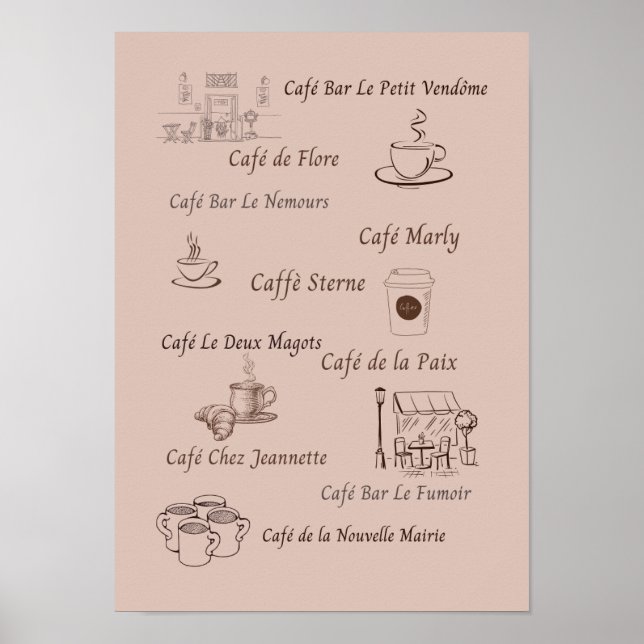 Poster Cafés de Paris (Frente)