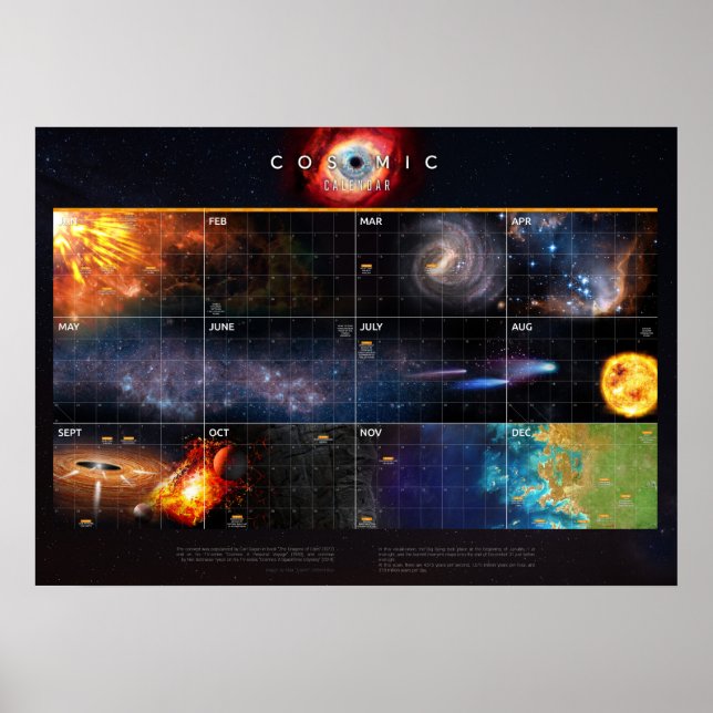 Poster Calendário Cósmico - Cosmos (Frente)