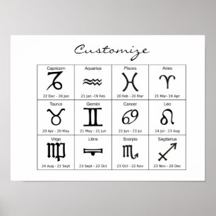 Poster Calendário de Astrologia de Sinal Sun Zodiac Thund