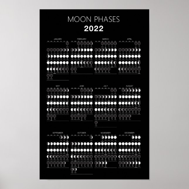 Poster Calendário de Fases da Lua 2022 (Frente)