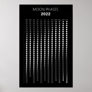 Poster Calendário de Fases da Lua 2022