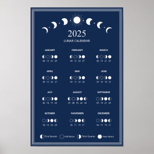 Poster Calendário de Fases Lunares Ciclos Lunares Azul Es