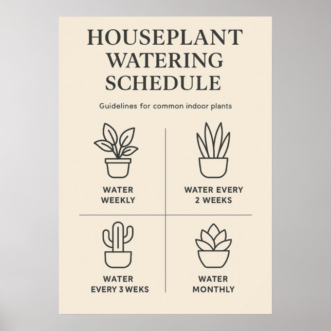 Poster Calendário de Rega de Plantas de Casa — Plano Míni (Frente)