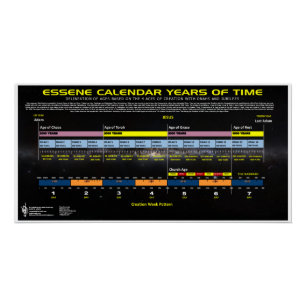 Póster Calendário de Senes
