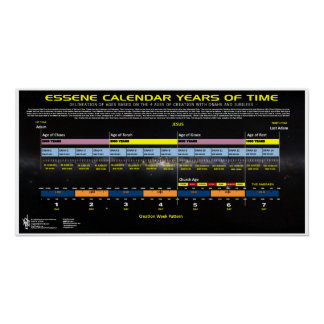 Póster Calendário de Senes