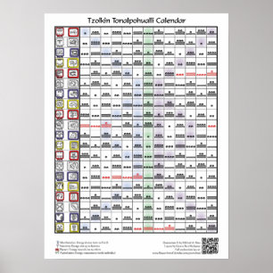 Poster Calendário de Tzolkin Toalpohualli (com chave)
