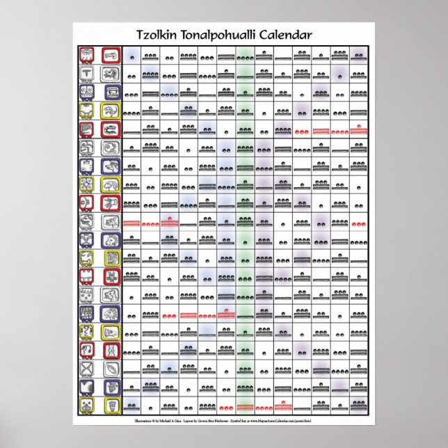 Póster Calendário de Tzolkin Tonalpohualli (sem chave) (Frente)