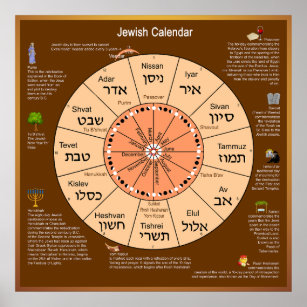 Poster Calendário Judaico