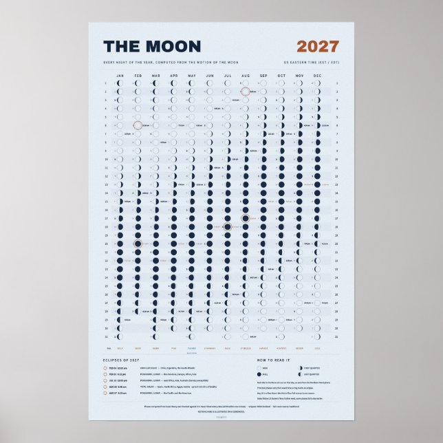 Poster Calendário Lunar 2027 - Fases da Lua, Azul Céu (Frente)