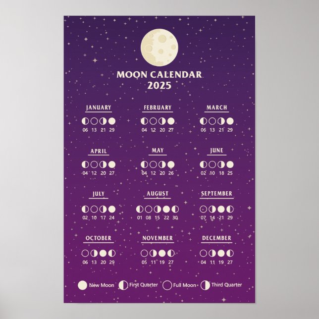 Poster Calendário Lunar Anual de Fases da Lua no Espaço 2 (Frente)