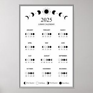 Poster Calendário Minimalista de Fases Lunares de 2025