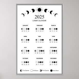Poster Calendário Minimalista de Fases Lunares de 2025