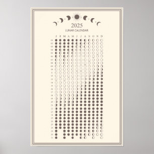 Poster Calendário Minimalista de Fases Lunares de 2025