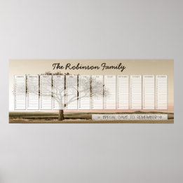 Póster Calendário Perpétuo Personalizado da Família High 