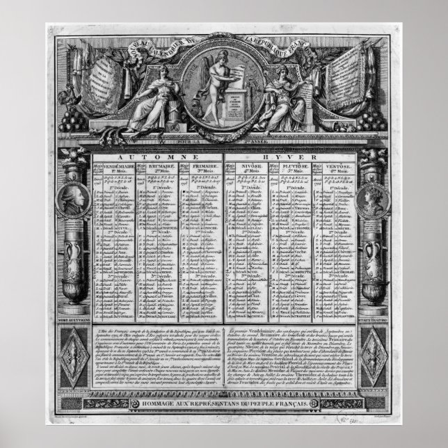 Póster Calendário republicano, 22 de setembro de 1793 (Frente)