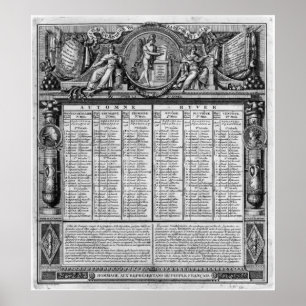 Póster Calendário republicano, o 22 de setembro de 1793