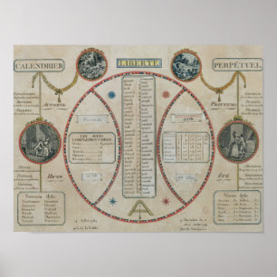 Poster Calendário republicano perpétuo, em junho de 180