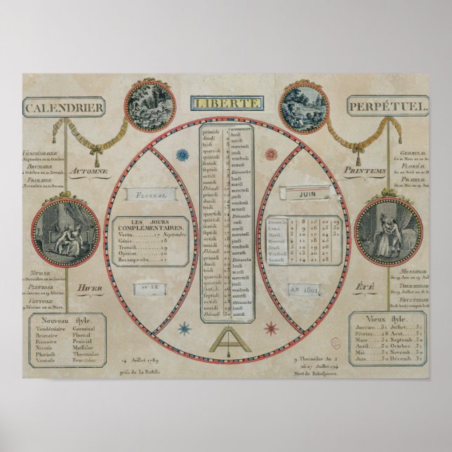 Poster Calendário Republicano Perpétuo, junho de 1801 (Frente)