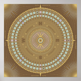 Poster Calendário Solar e Lunar