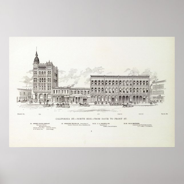 Póster California North side Davis e Front (Frente)