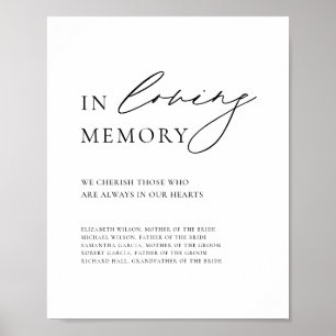 Poster Caligrafia Moderna Placa de Casamento Em Memória A