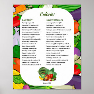Poster Calorias de fruta e Veggie para observação de pe
