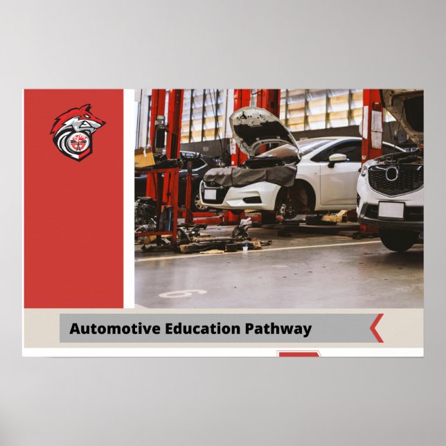 Poster Caminho da Carreira Automotiva (Frente)