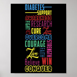 Poster Caminho do Mês de Apoio à Consciência da Diabetes