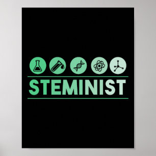 Poster Camisa Esteminista Marcha Pela Camisa Do Dia Da Te