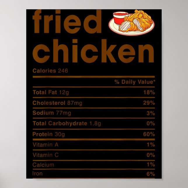 Poster Camisas de Fatos Nutricionais de Comida Co. Frango (Frente)