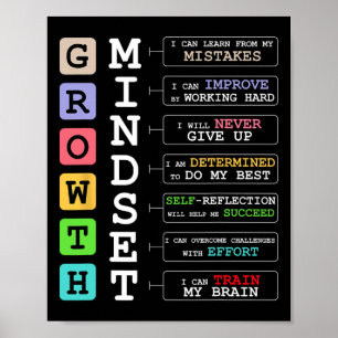 Poster Camiseta Mentalidade de Crescimento Sala de Aula P
