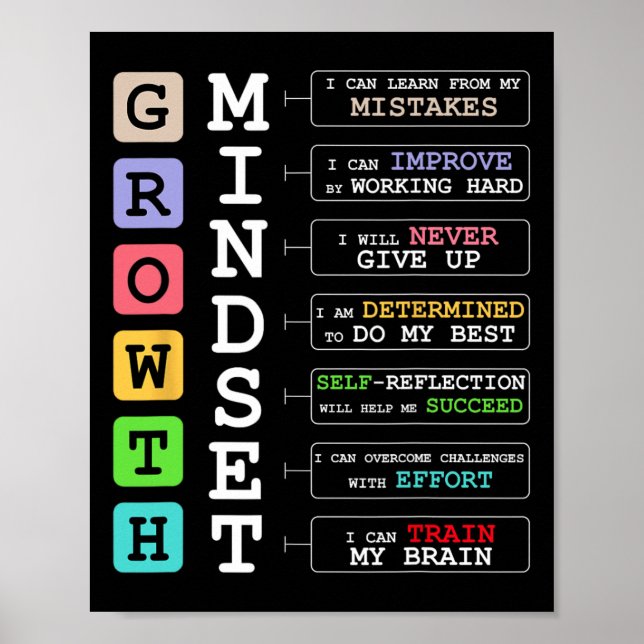 Poster Camiseta Mentalidade de Crescimento Sala de Aula P (Frente)