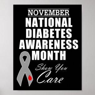 Poster Campanha Nacional de Sensibilização para a Diabete