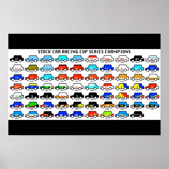 Poster Campeões da Série Stock Car (Frente)
