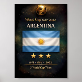 Poster Campeões Mundiais da Argentina 1978, 1986, 2022