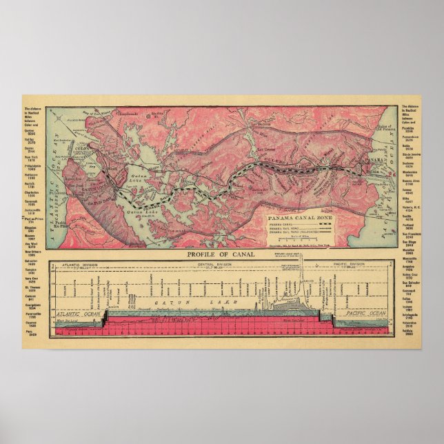 Póster Canal do Panamá (Frente)