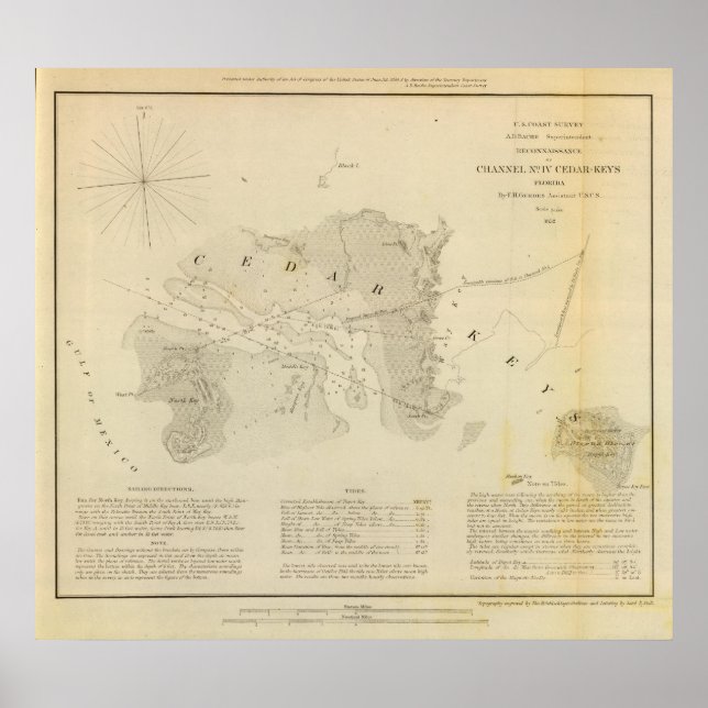 Póster Canal IV, CedarKeys, Fla (Frente)