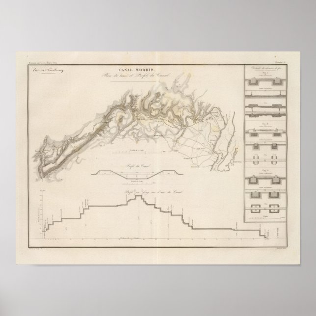 Poster Canal Morris (Frente)