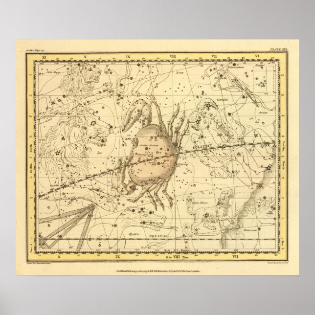 Póster Cancer (Frente)