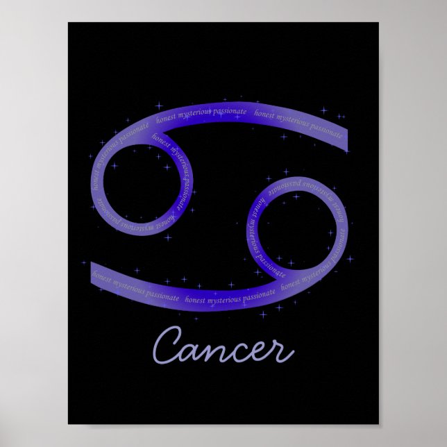 Poster cancer (Frente)