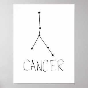 Póster Cancer