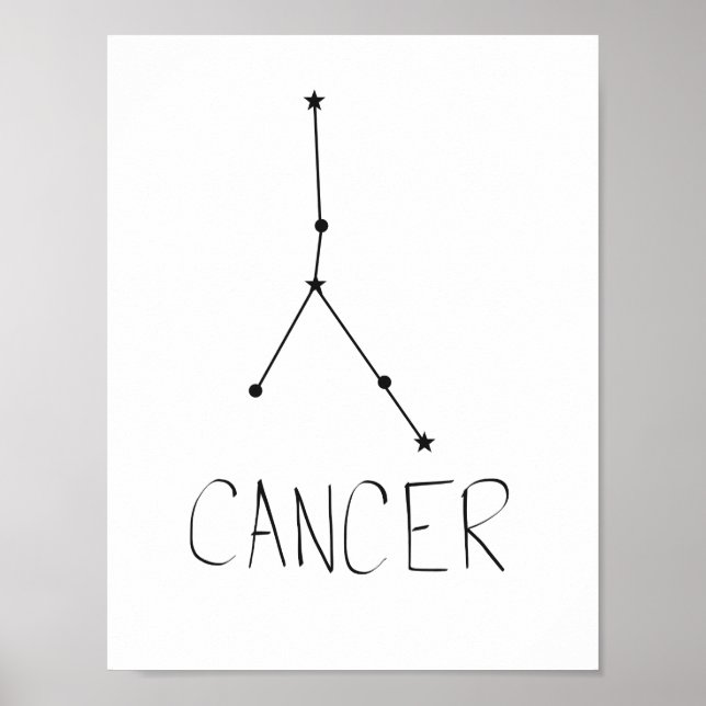 Póster Cancer (Frente)