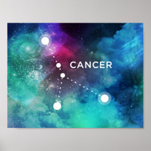 Póster Cancer azul vermelho elegante da nebulosa da