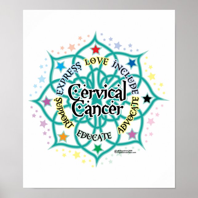 Póster Cancer Cervical Lotus (Frente)