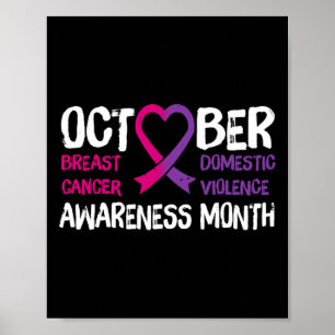 Poster Cancer Da Família E Violência Doméstica Awarene