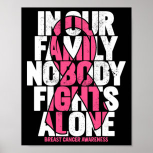 Poster Cancer da Família Rosa-apoio ao cancer de mama Aw